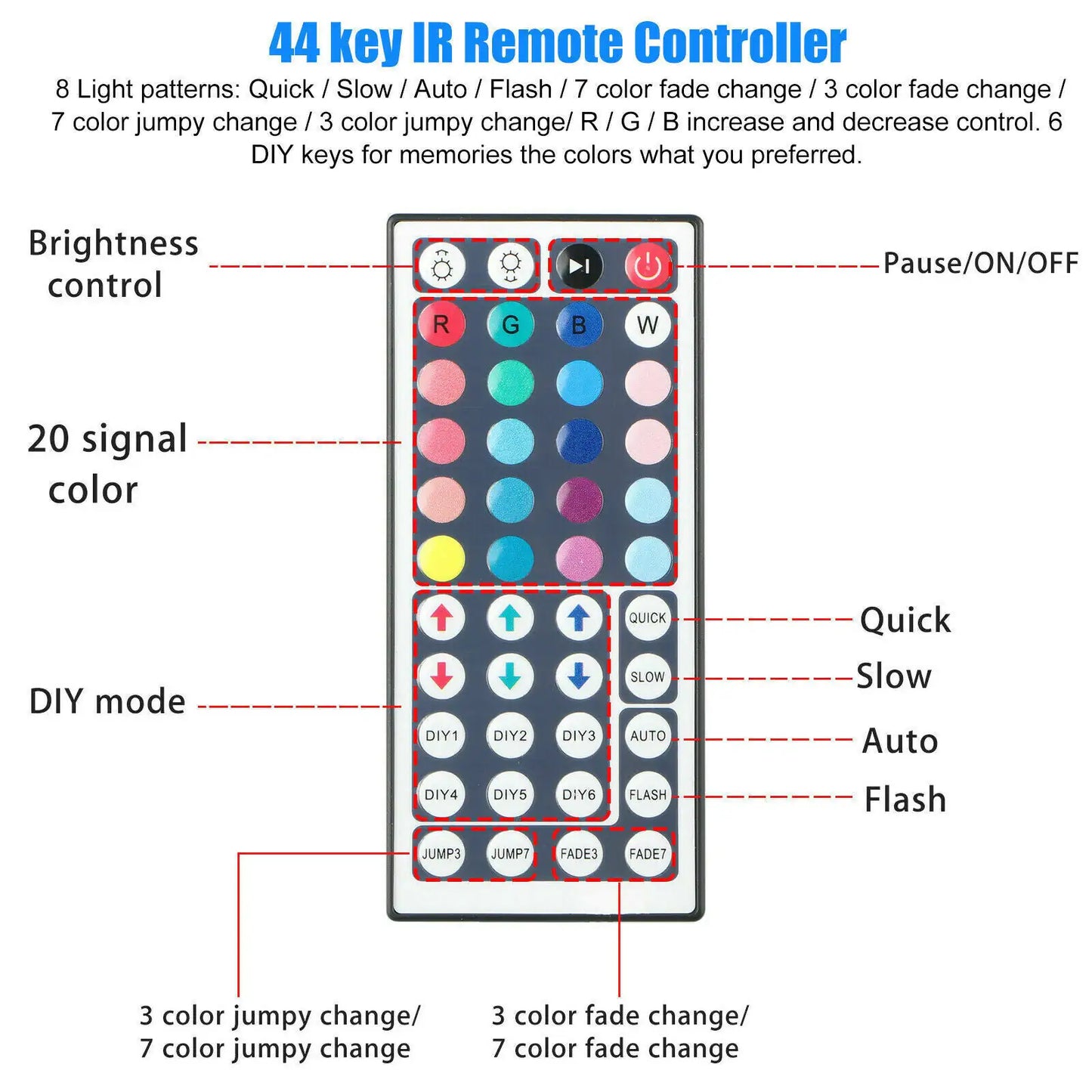 32FT LED SMD Strip Light Flexible 3528 RGB Remote Fairy Lights Room TV Party Bar